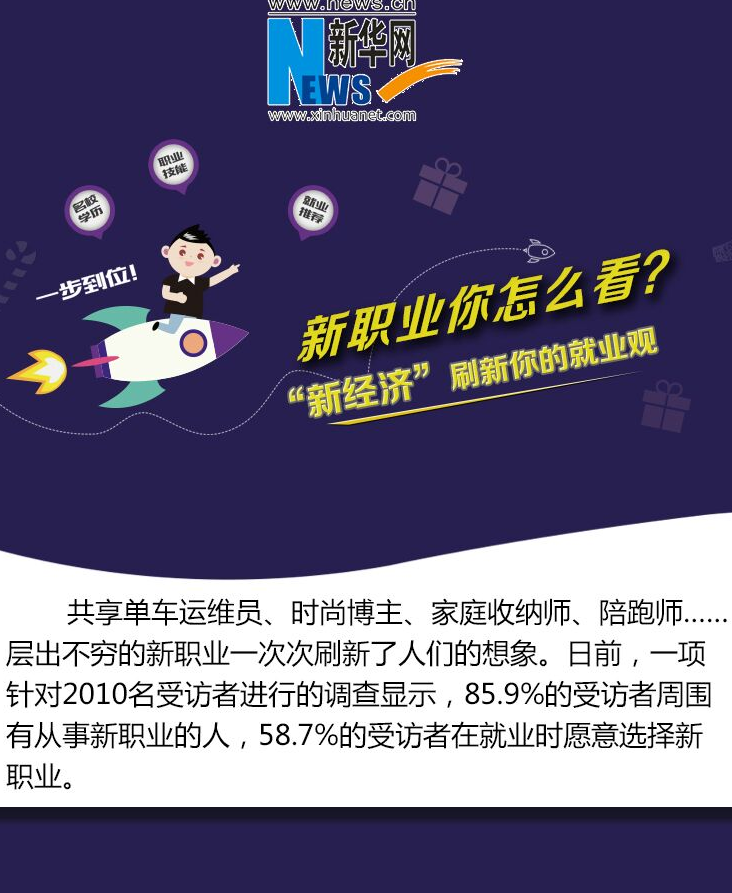 新職業(yè)你怎么看？
