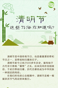 清明節(jié)習(xí)俗你知道嗎？