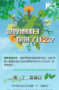世界地球日 你做了什么？