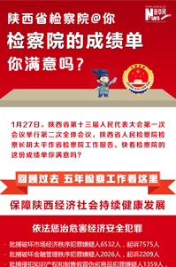 檢察院的成績單你滿意嗎？