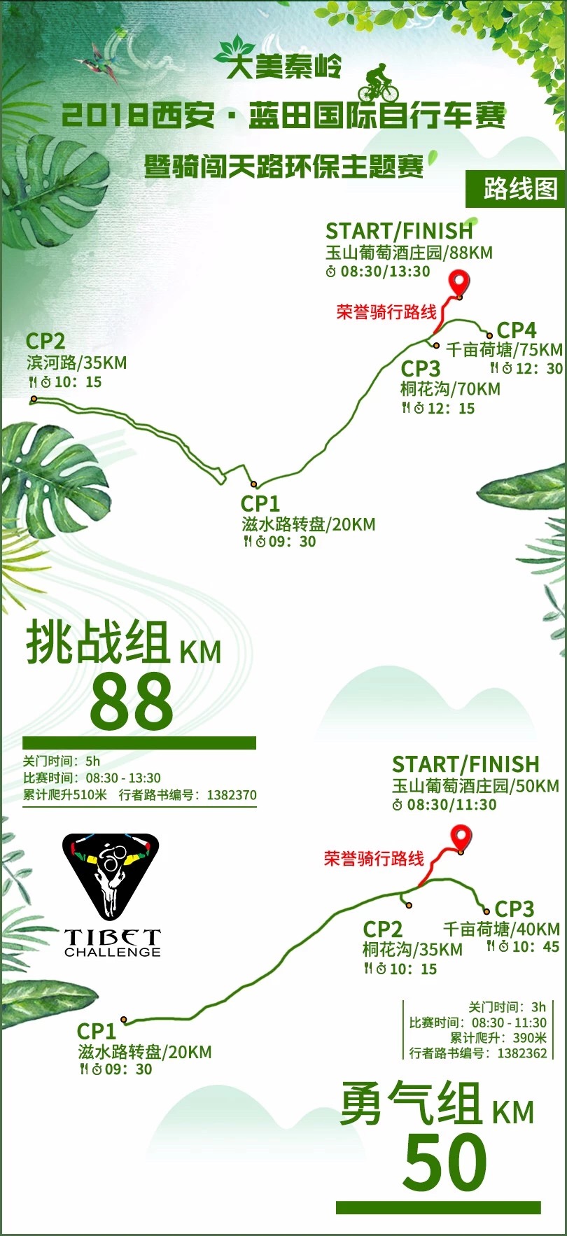 2018西安·藍(lán)田國(guó)際自行車(chē)賽路線圖