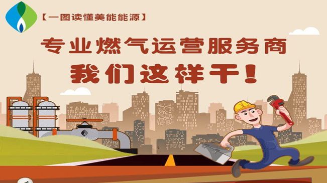 【一圖讀懂美能能源】專業(yè)燃氣運營服務商 我們這樣干！