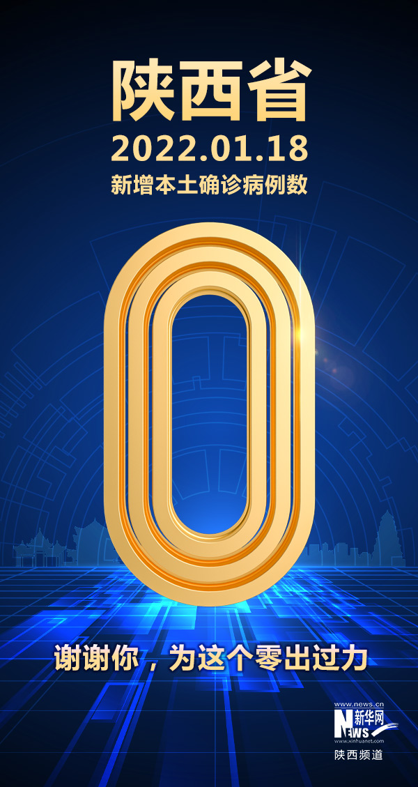 謝謝你，為這個(gè)零付出過(guò)！